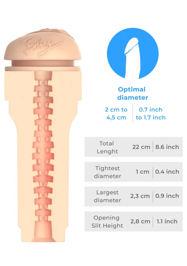 Kiiroo Britney Amber Feelstar Stroker Masturbator